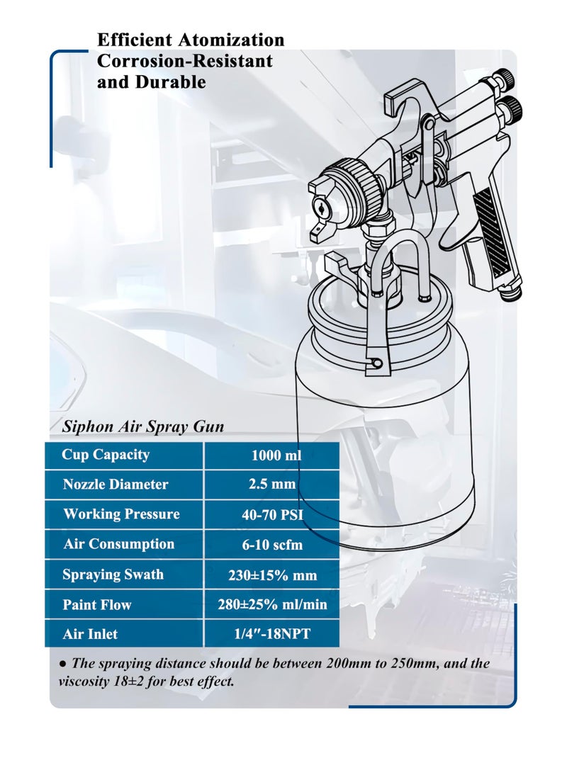 Dynastus 33 oz Siphon Feed Spray Gun - 2.5mm Nozzle for Spraying Oil-Based or Latex Paints, with Filtering and Cleaning Kits - Image 2